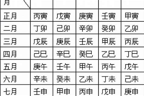 2024八字重量|2024年八字重量：如何趨吉避兇？